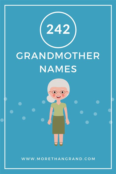 More Than a Name: Exploring Traditional Grandmother Names